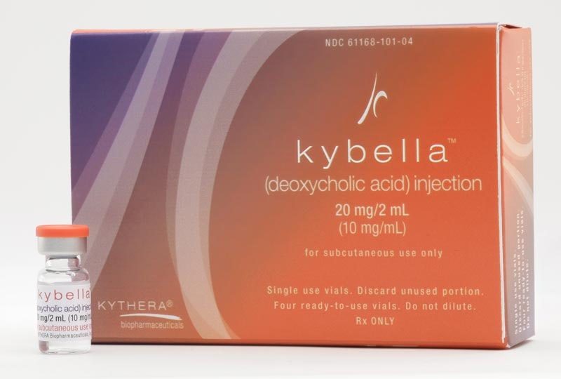 KYBELLA package