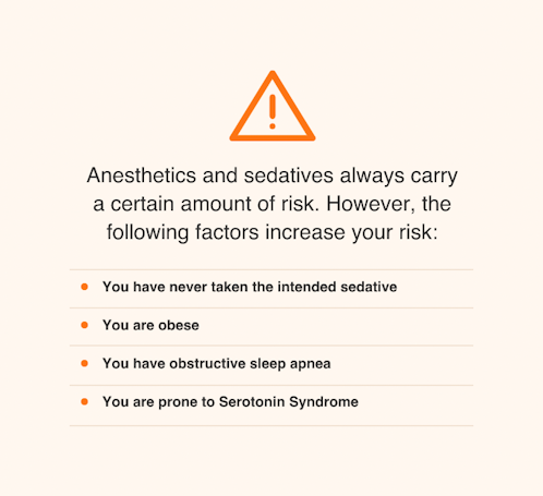 anesthetics and sedatives always carry a certain amount of risk. However, the following factors increase your risk: you have never taken the intended sedative, you are obese, you have obstructive sleep apnea, you are prone to seratonin syndrome