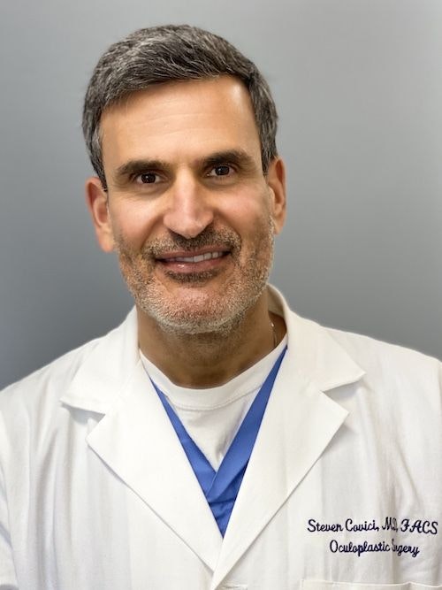 Steven J. Covici, MD, FACS
