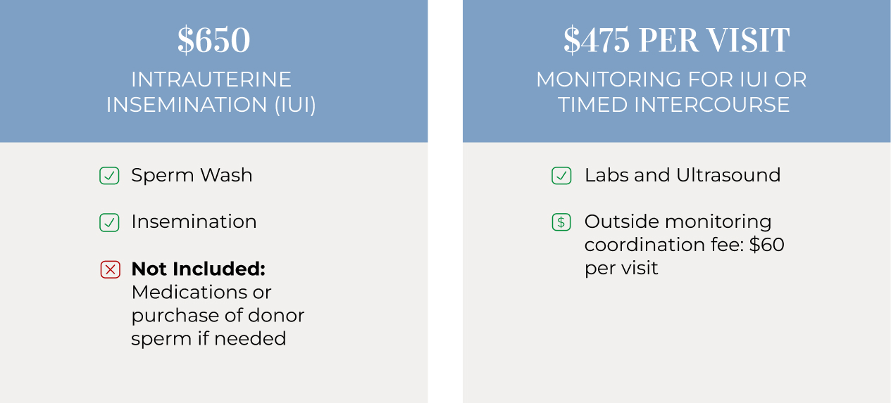 IUI Cost Omaha, NE Heartland Center for Reproductive Medicine