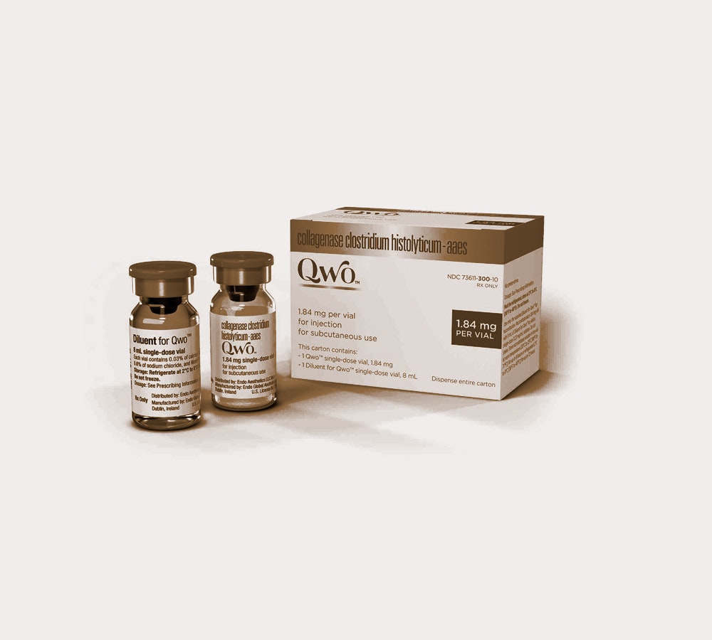 QWO Injectable