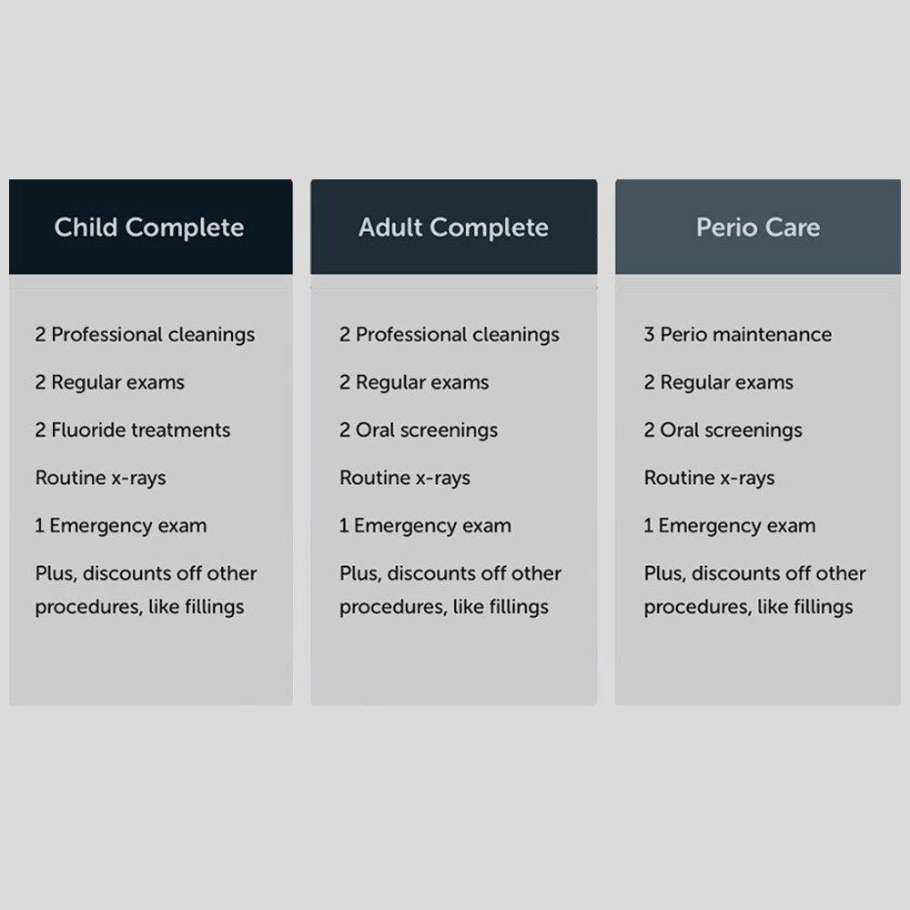 Membership plan pricing