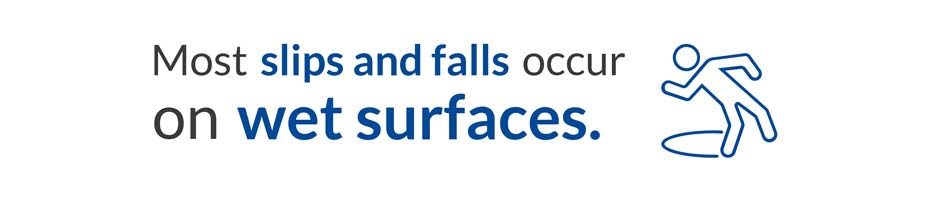 Most slips and falls occur on wet surfaces