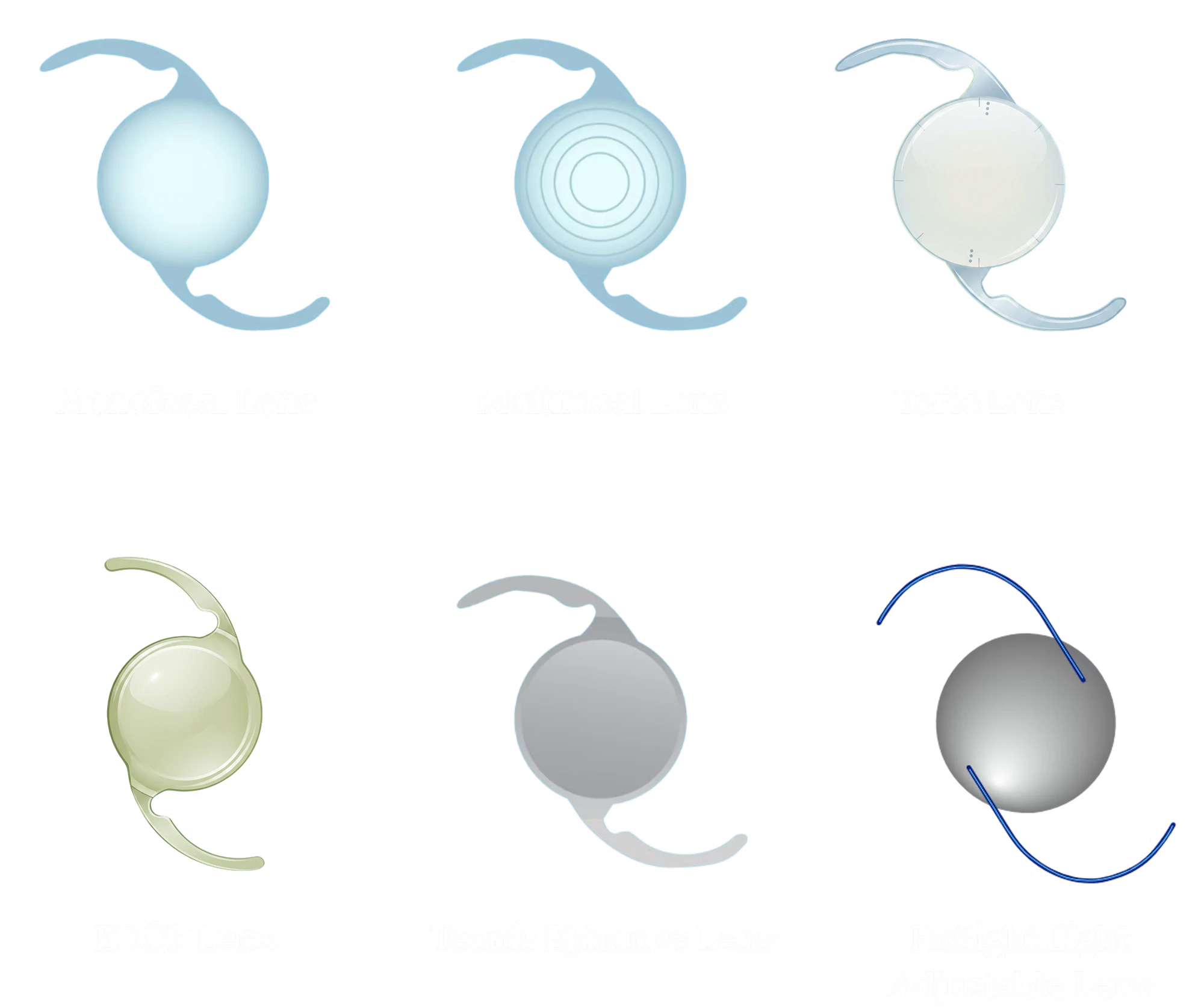 assortment of IOL lens like monofocal, multifocal, toric, edof, tecnis eyhance, and rx sight light adjustable lens