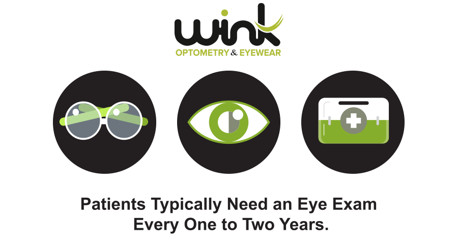 eye exams infographic