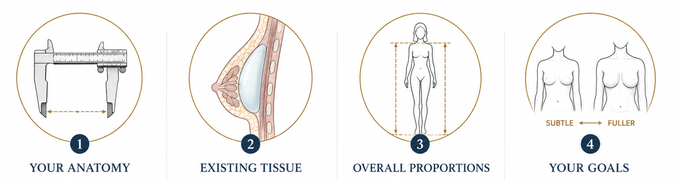 breast implant size factors