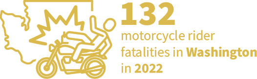 There were 132 motorcycle rider fatalities in Washington in 2022.