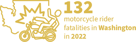 There were 132 motorcycle rider fatalities in Washington in 2022.