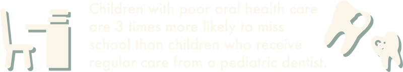 Correlation between poor oral health and missing school infographic