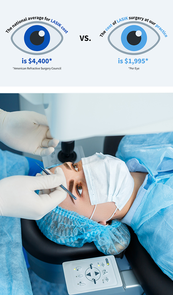 woman undergoing lasik