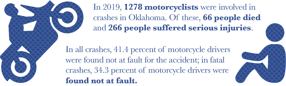 Motorcycle accident statistic