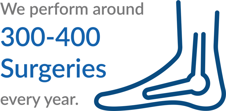 We perform around 300-400 surgeries every year