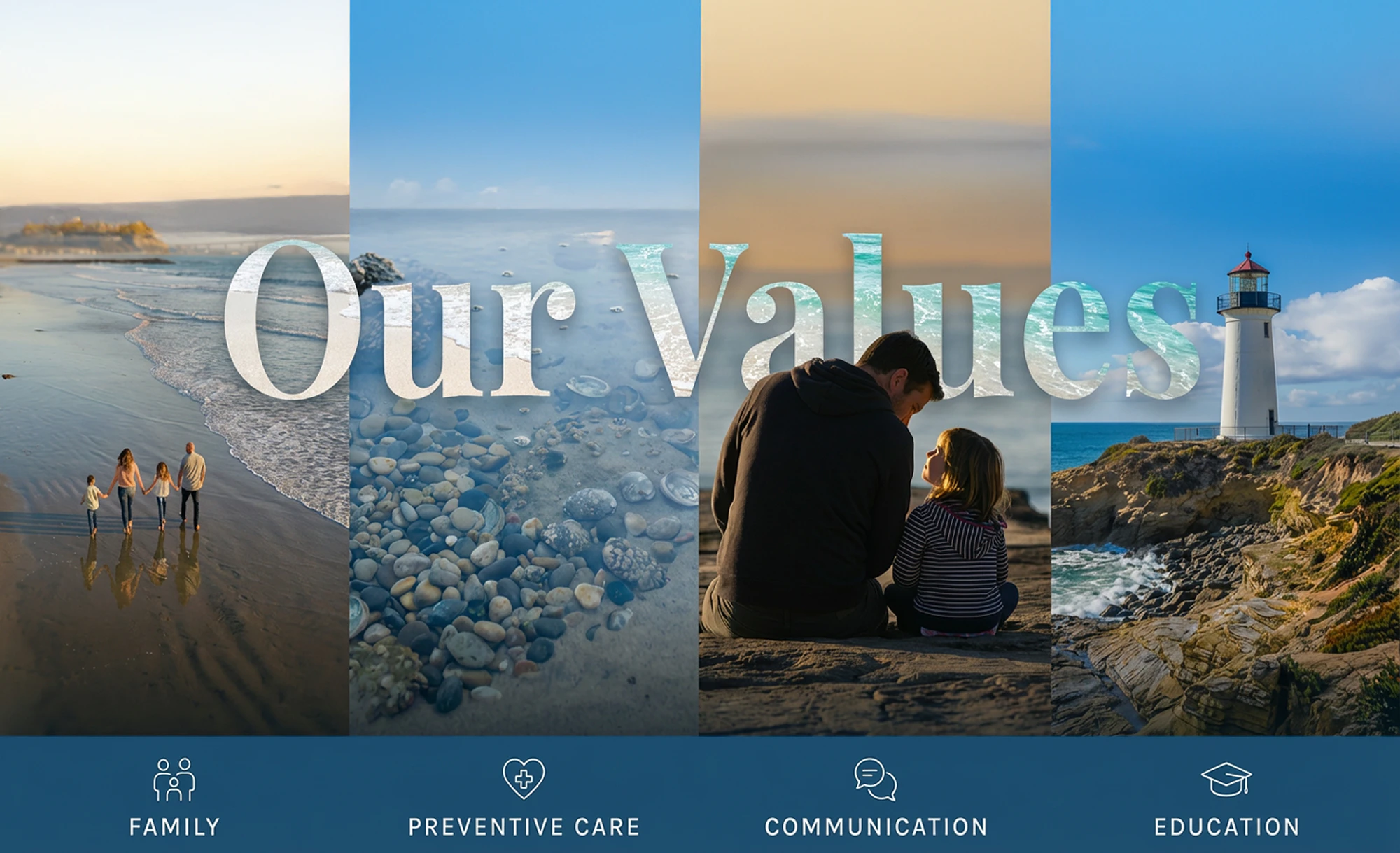 collage of families and California scenery