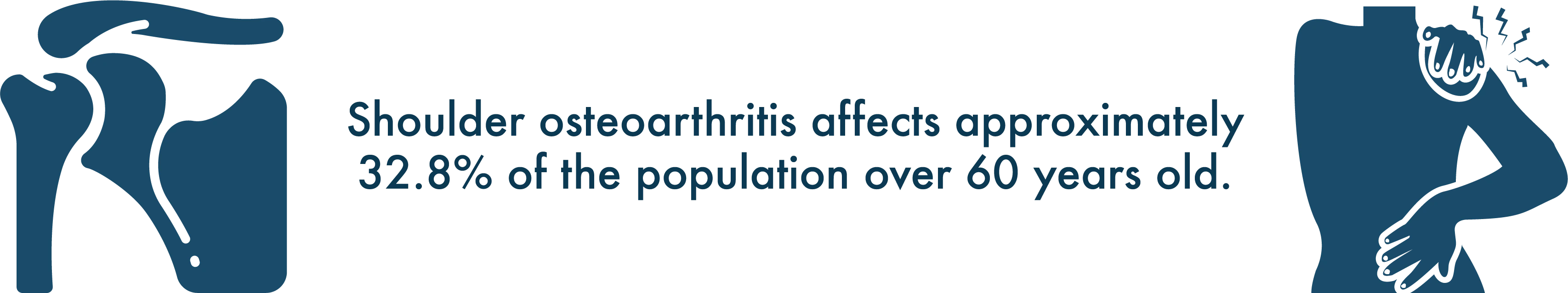 Osteoarthritis infographic 2