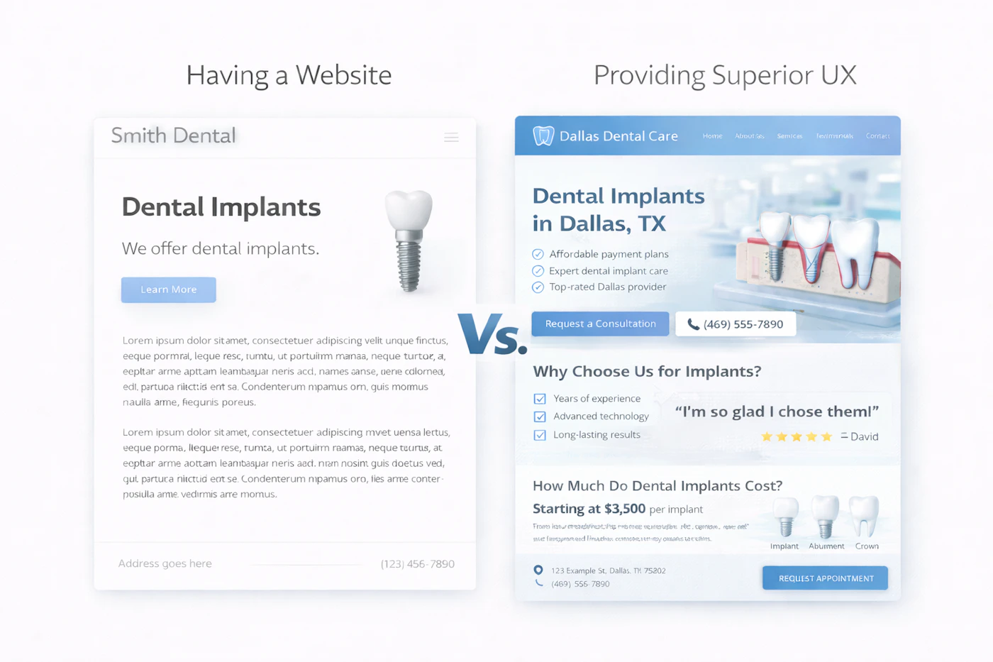 Side-by-side comparison of a basic dental website versus one providing superior user experience with pricing, testimonials, and clear calls to action