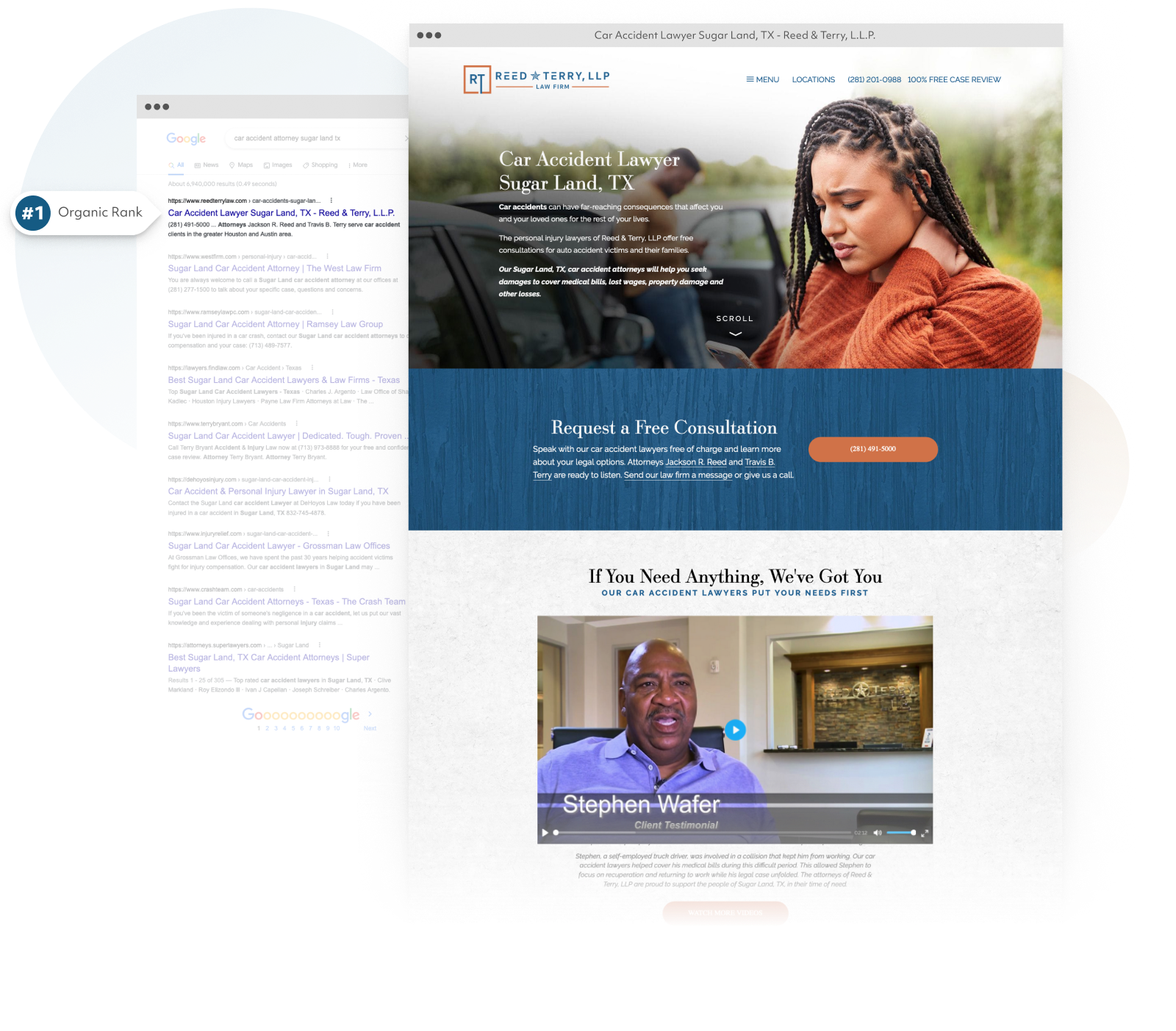 premium SEO page and SERPs
