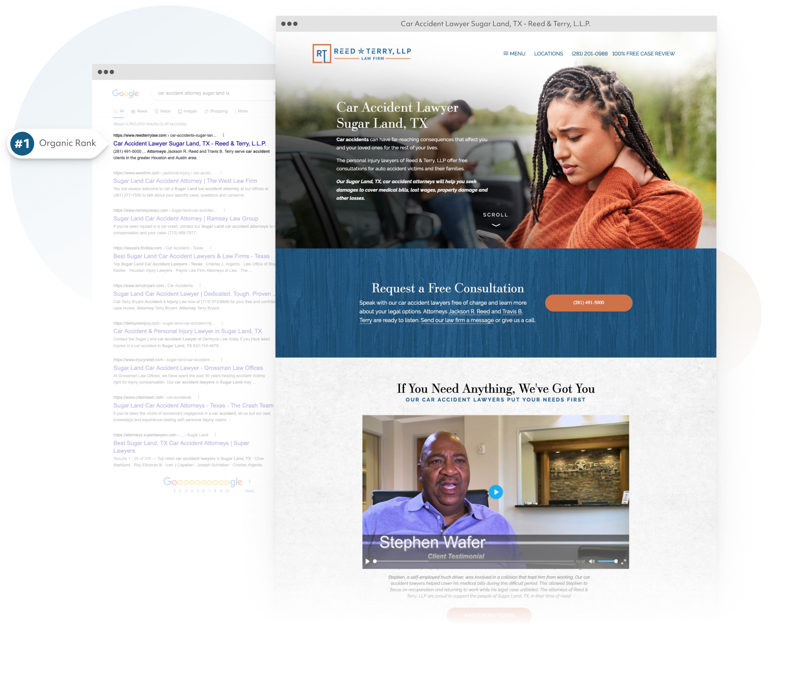 premium SEO page and SERPs
