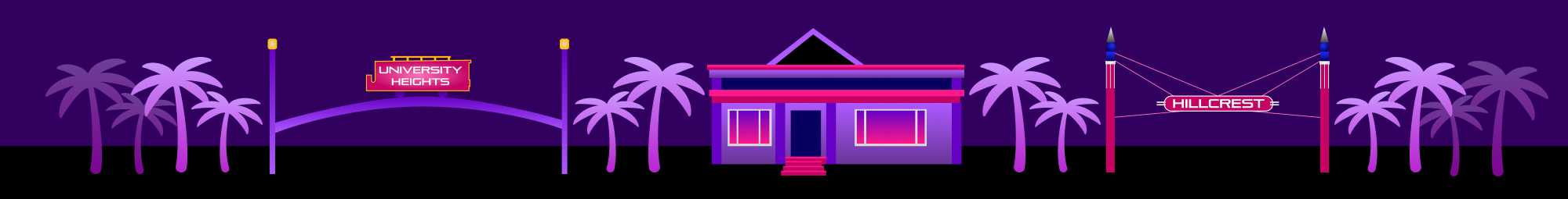 University Heights and Hillcrest signs