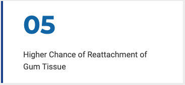 05 Higher Chance of Reattachment of Gum Tissue